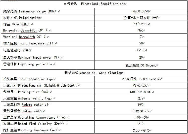 技術參數(shù).png